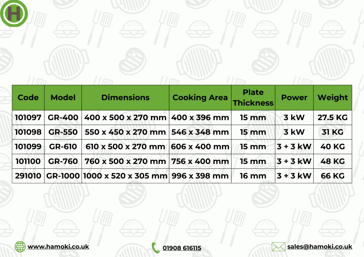291010 - Electric Countertop Chrome Plated Griddle - Flat 100cm - Image 7